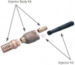 Portable Deep Well Injector Kits