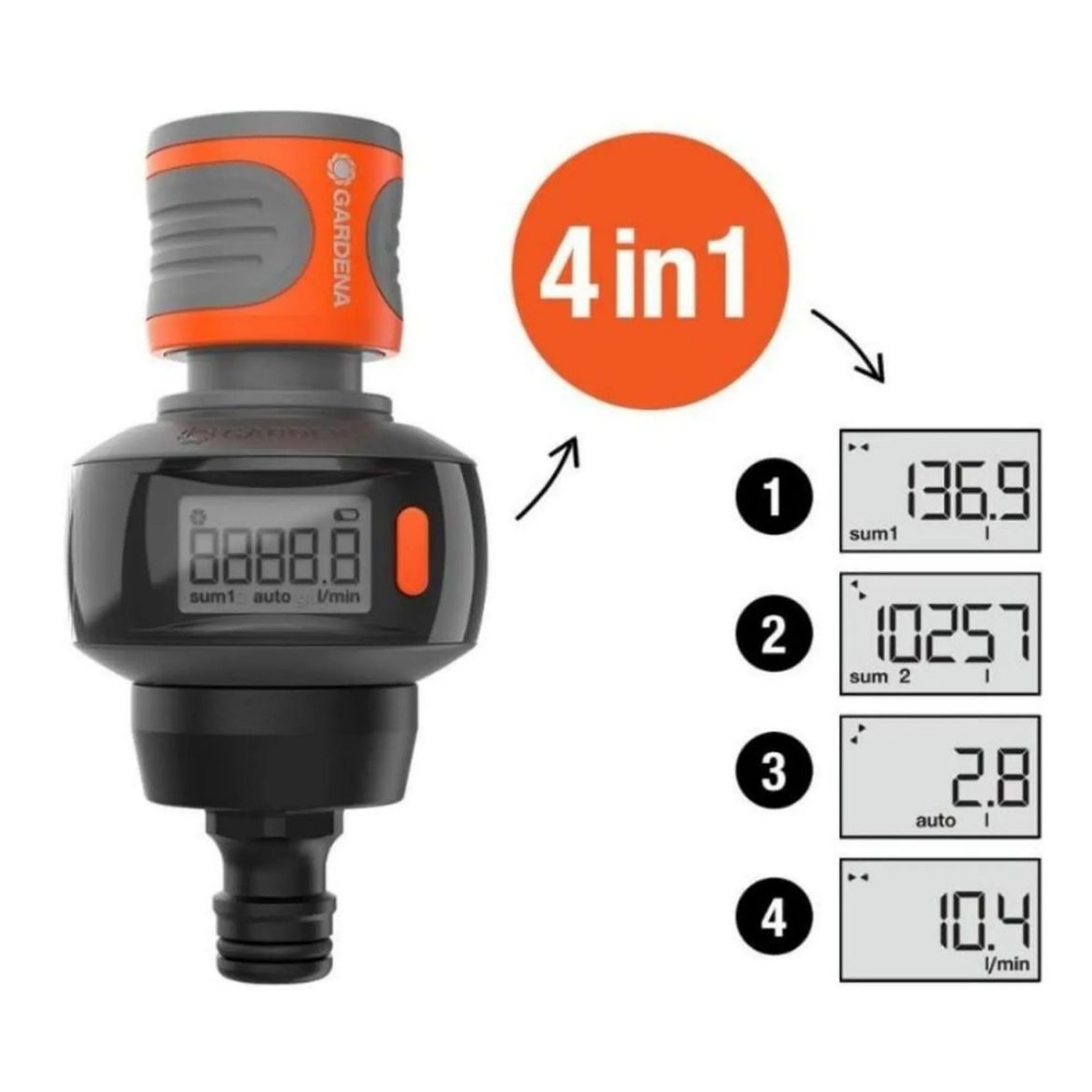 Picture of GARDENA AquaCount Water Meter